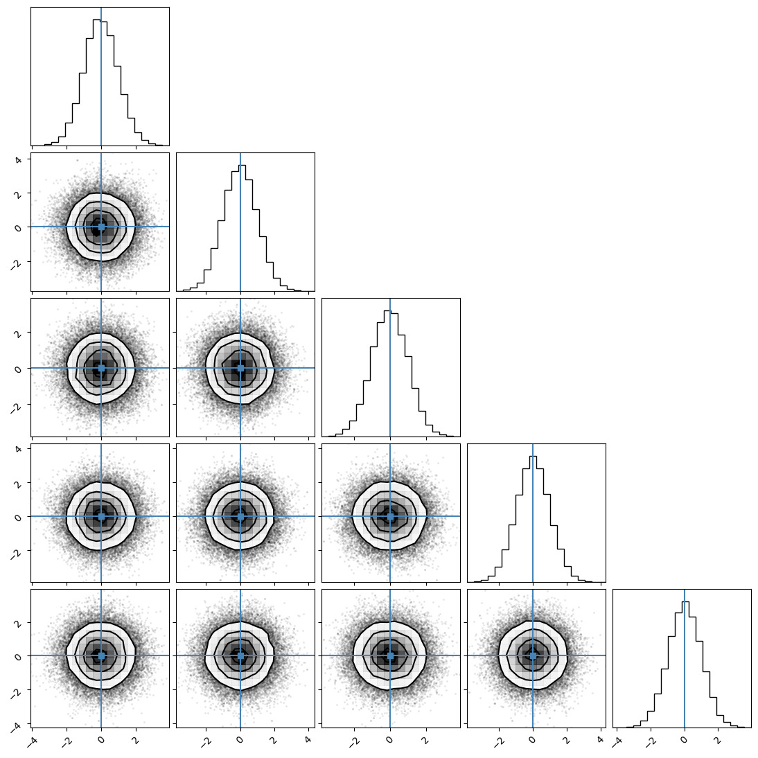 _images/Eryn_tutorial_23_0.png