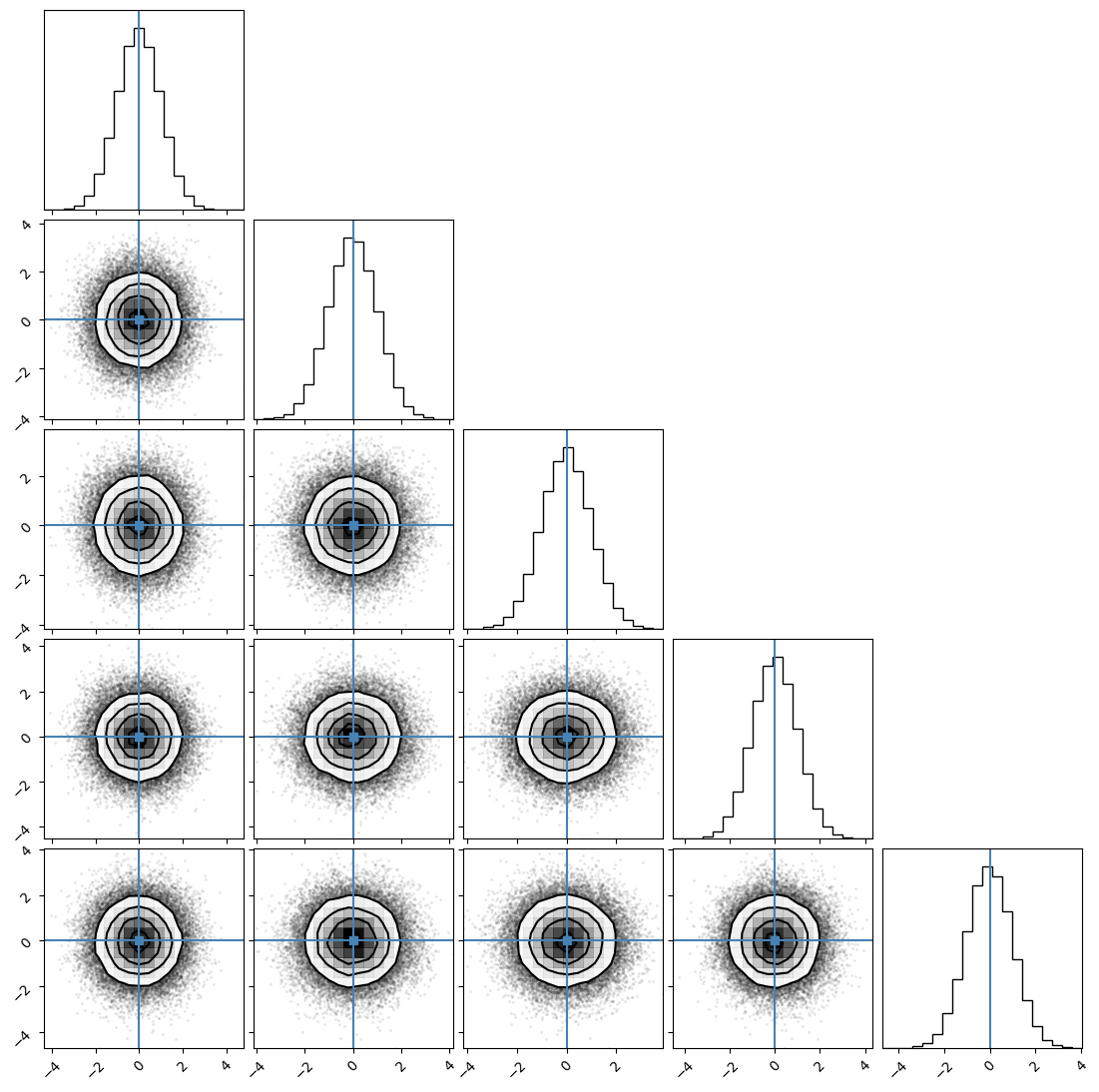 _images/Eryn_tutorial_49_1.png