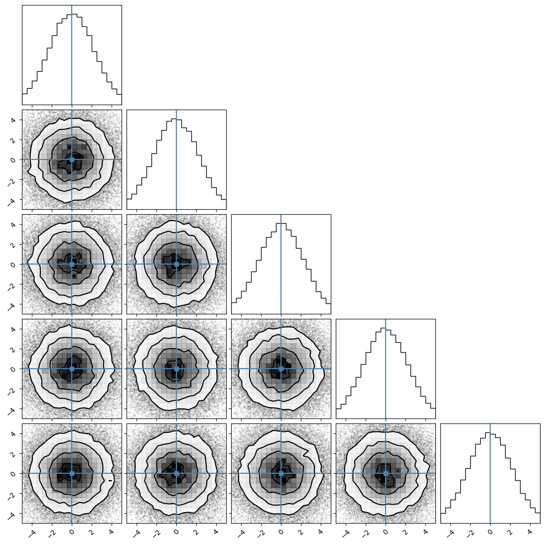 _images/Eryn_tutorial_49_4.png