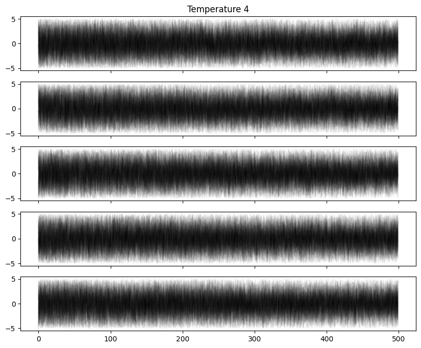 _images/Eryn_tutorial_50_4.png