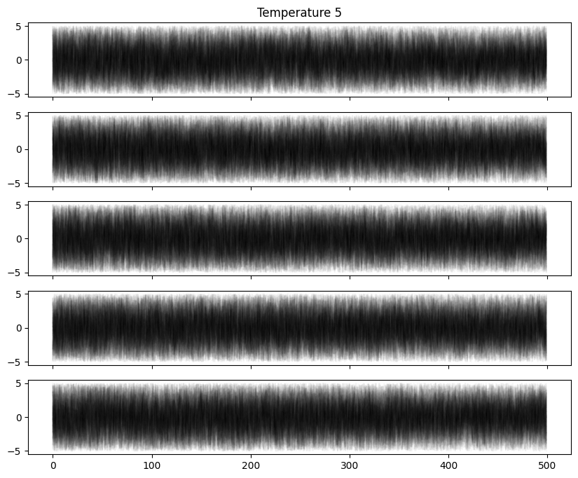 _images/Eryn_tutorial_50_5.png