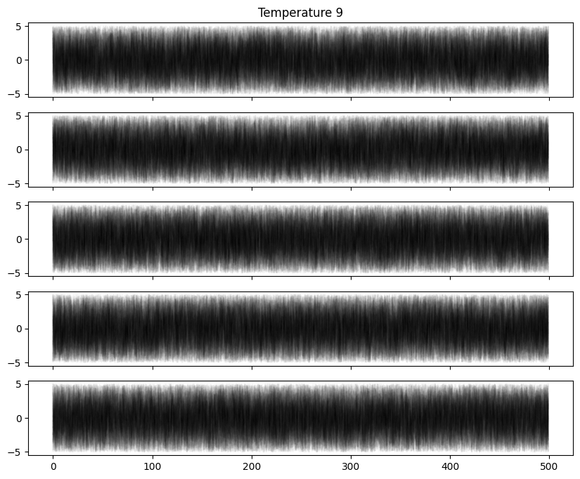 _images/Eryn_tutorial_50_9.png
