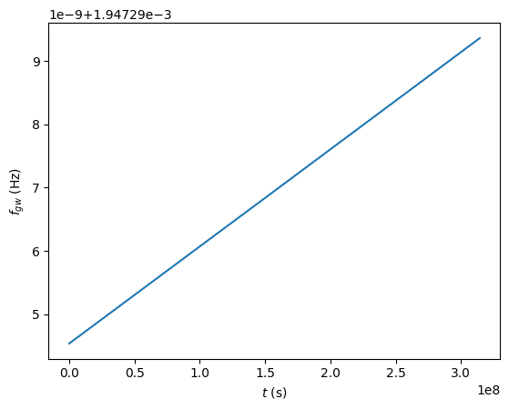 _images/GBGPU_tutorial_27_1.png