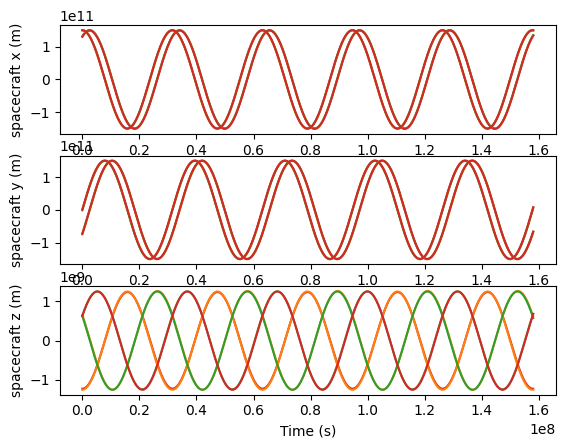 _images/lisatools_tutorial_32_1.png
