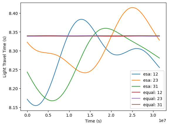 ../_images/tutorial_lisatools_tutorial_30_1.png