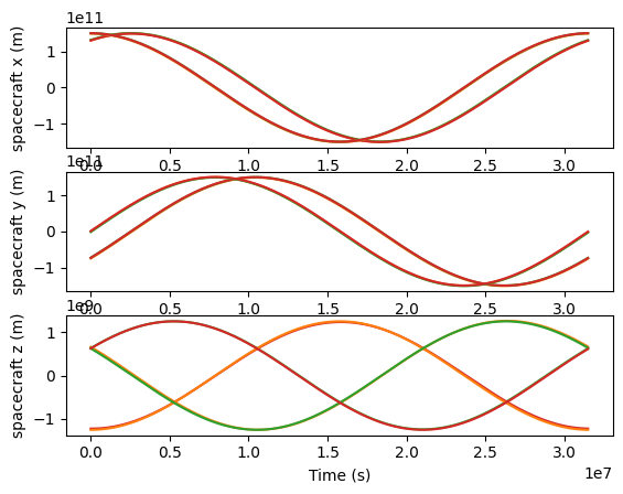../_images/tutorial_lisatools_tutorial_32_1.png