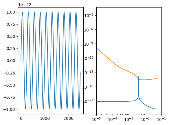../_images/tutorial_lisatools_tutorial_44_3.png