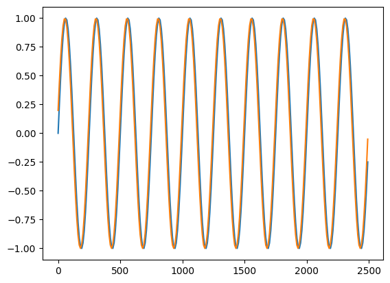 ../_images/tutorial_lisatools_tutorial_50_1.png