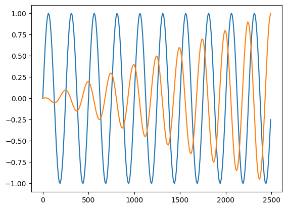 ../_images/tutorial_lisatools_tutorial_53_1.png