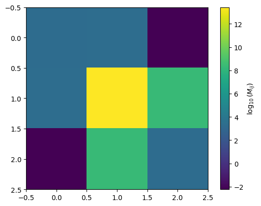 ../_images/tutorial_lisatools_tutorial_58_1.png
