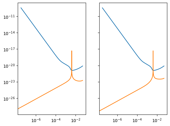 ../_images/tutorial_lisatools_tutorial_82_2.png